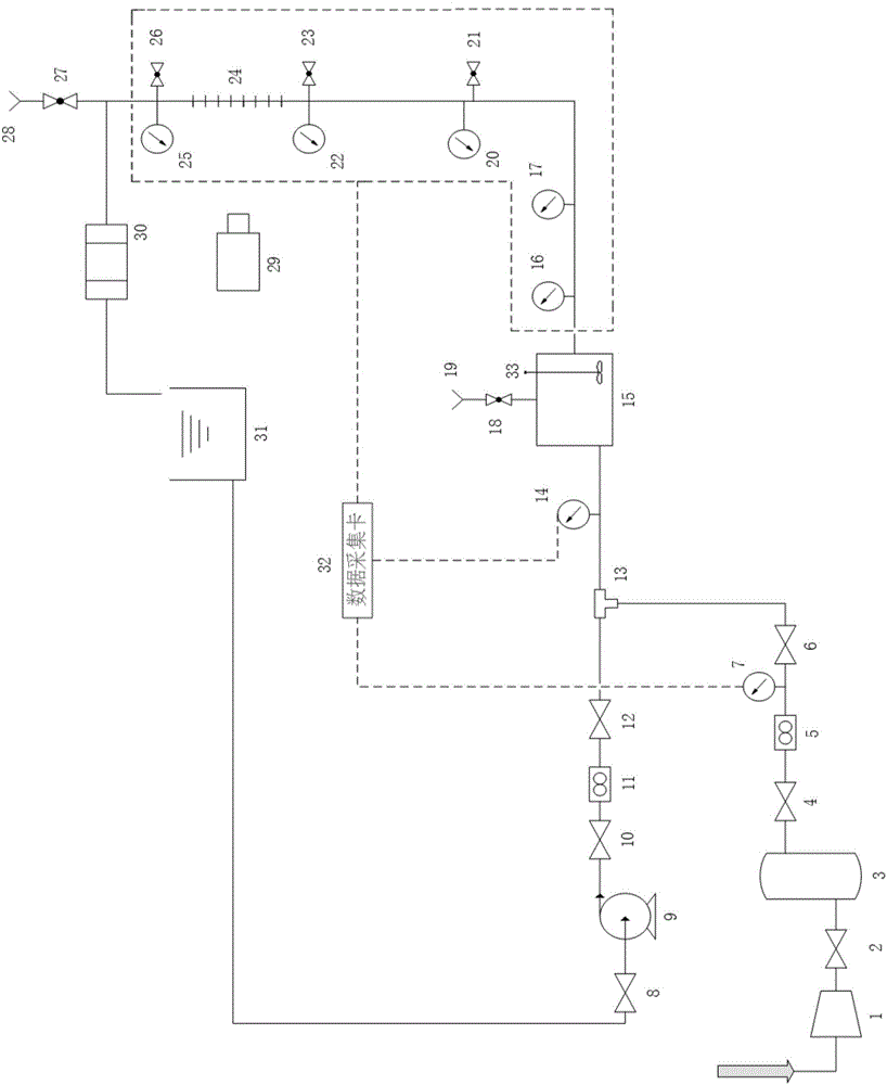 Experimental facility of bent pipe sand blocking and vertical pipe sand carrying in transport process of offshore oil and gas