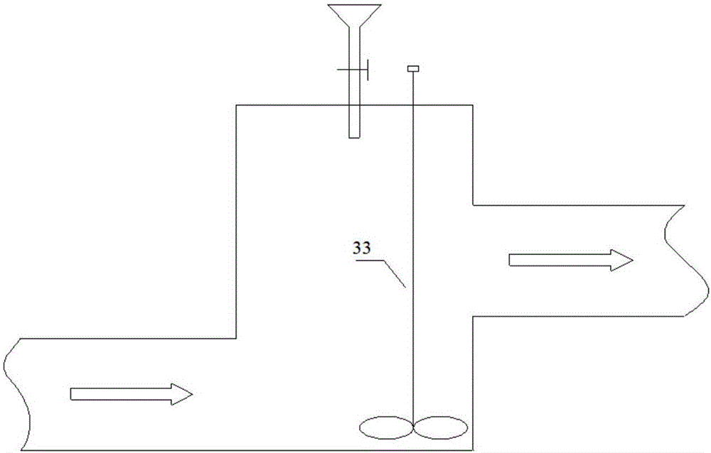 Experimental facility of bent pipe sand blocking and vertical pipe sand carrying in transport process of offshore oil and gas