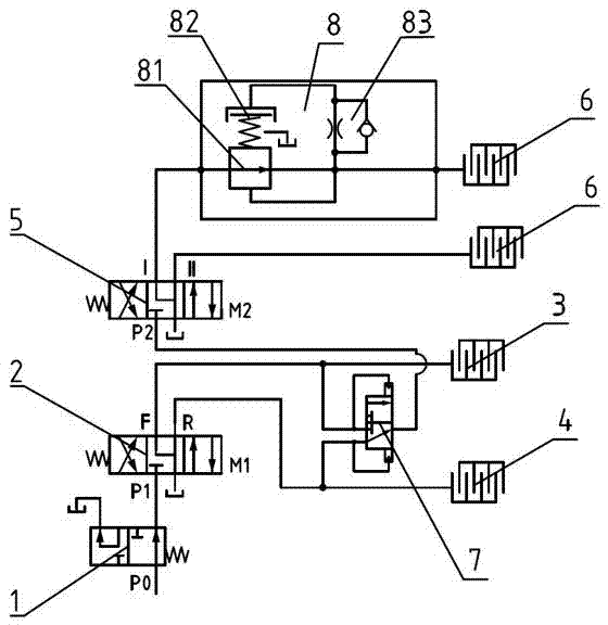 Power gear-shifting speed-change control system