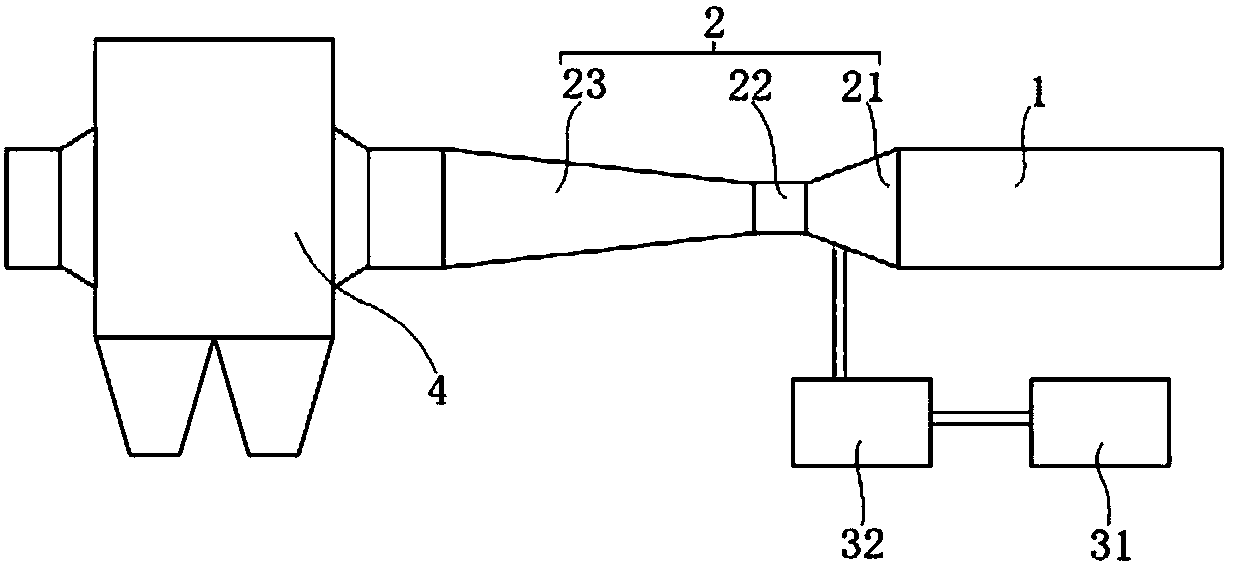 A preparation method of agglomeration liquid for suppressing emission of fine particles in iron ore sintering flue gas