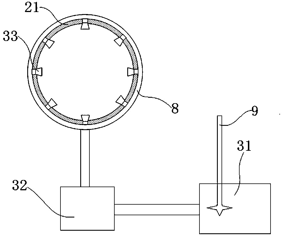 A preparation method of agglomeration liquid for suppressing emission of fine particles in iron ore sintering flue gas