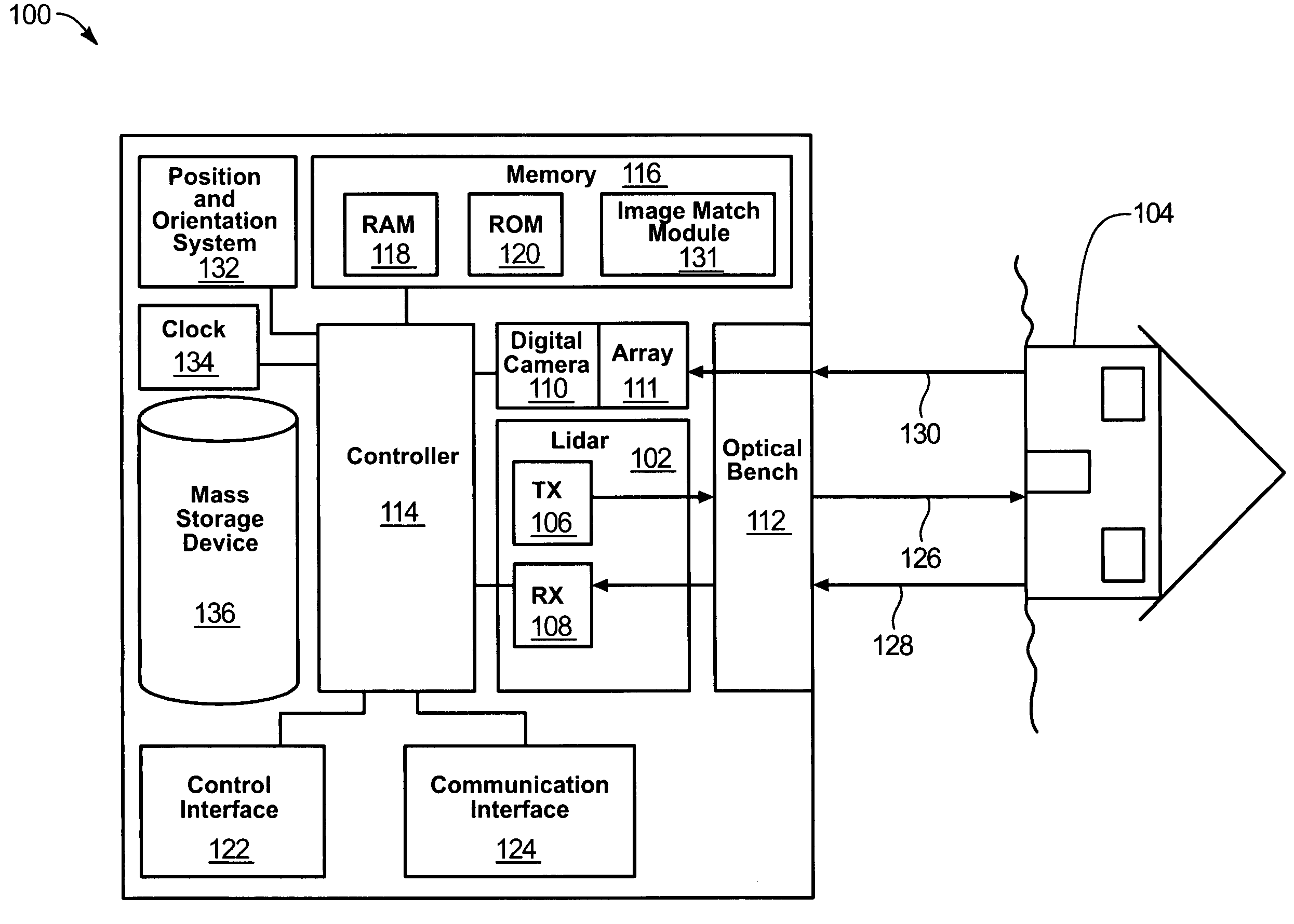 System and method for improving lidar data fidelity using pixel-aligned lidar/electro-optic data