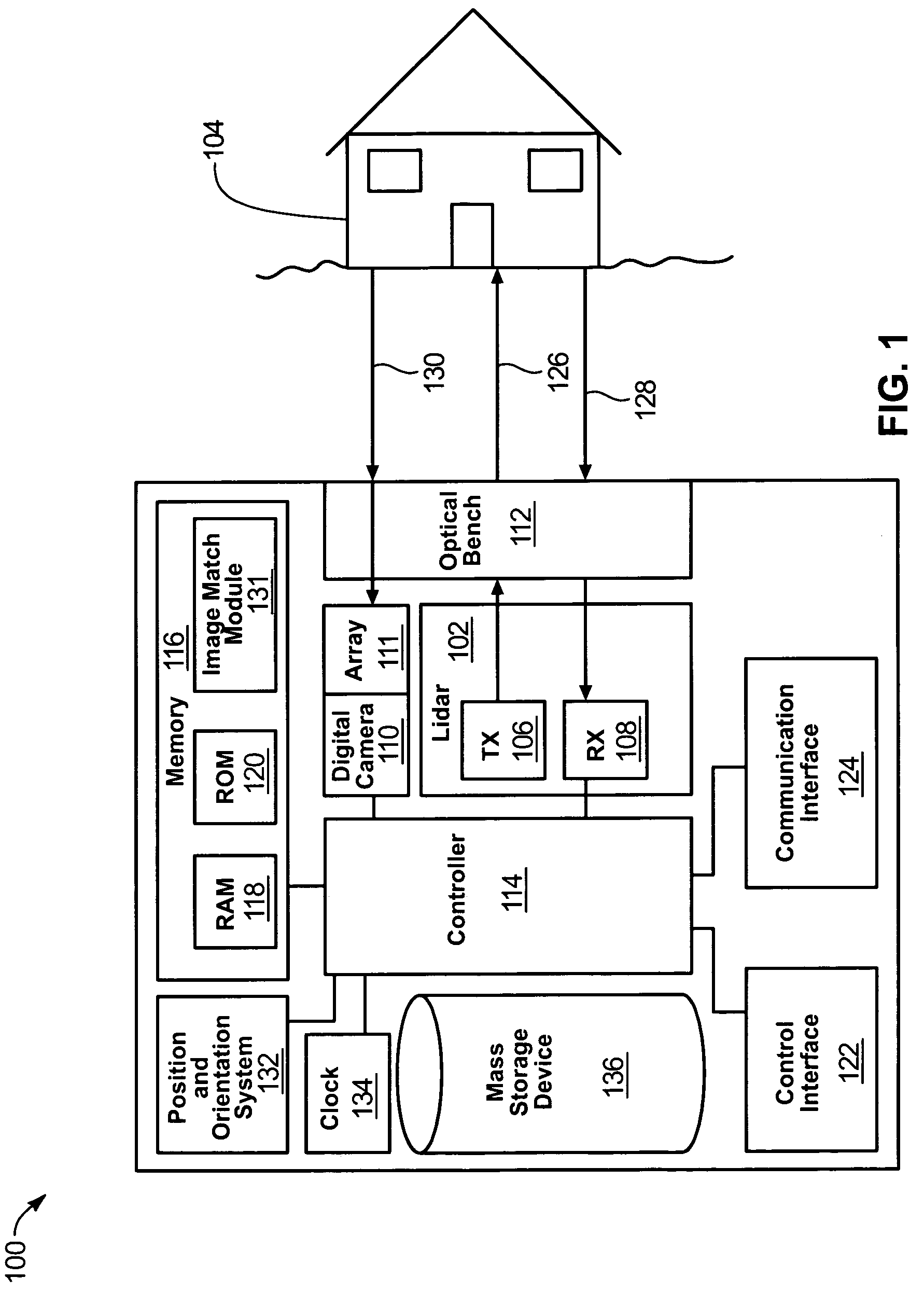 System and method for improving lidar data fidelity using pixel-aligned lidar/electro-optic data