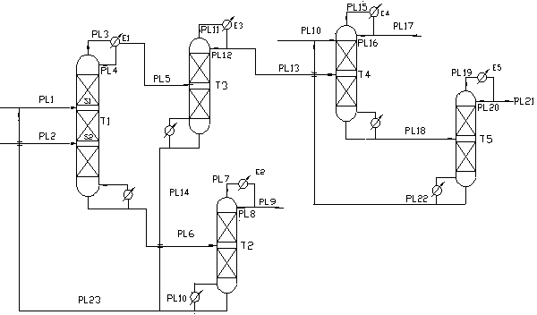 Recovery process and separation device of toluene solvent in production process of alpha-acetyl-gamma butyrolactone