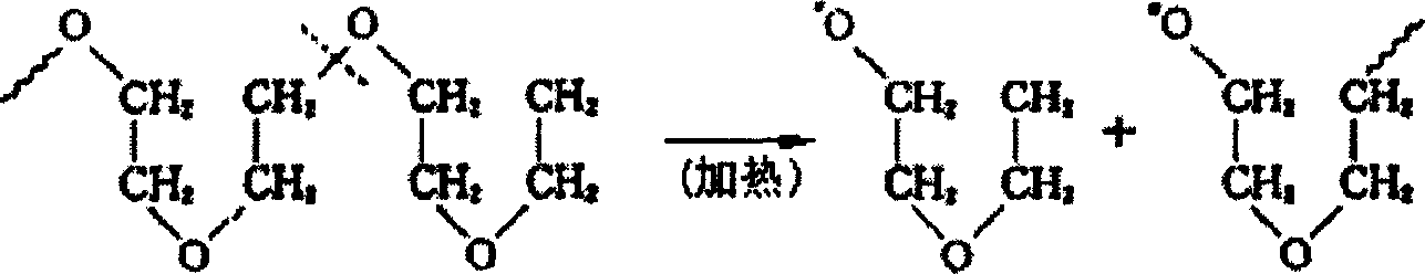 Zinc-air cell air diffusion electrode pore-forming method and its pore-forming agent