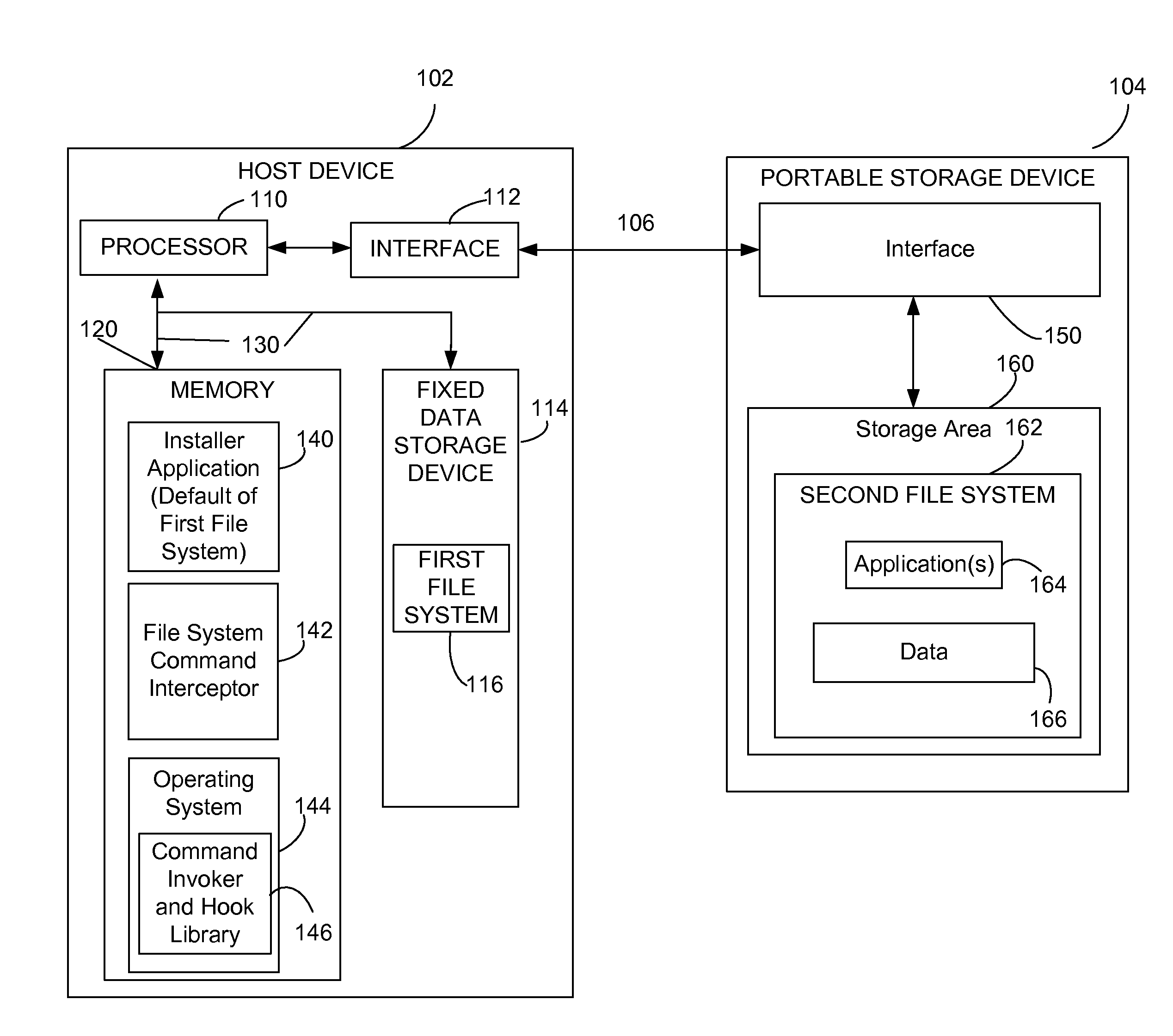 Dynamic file system restriction for portable storage devices