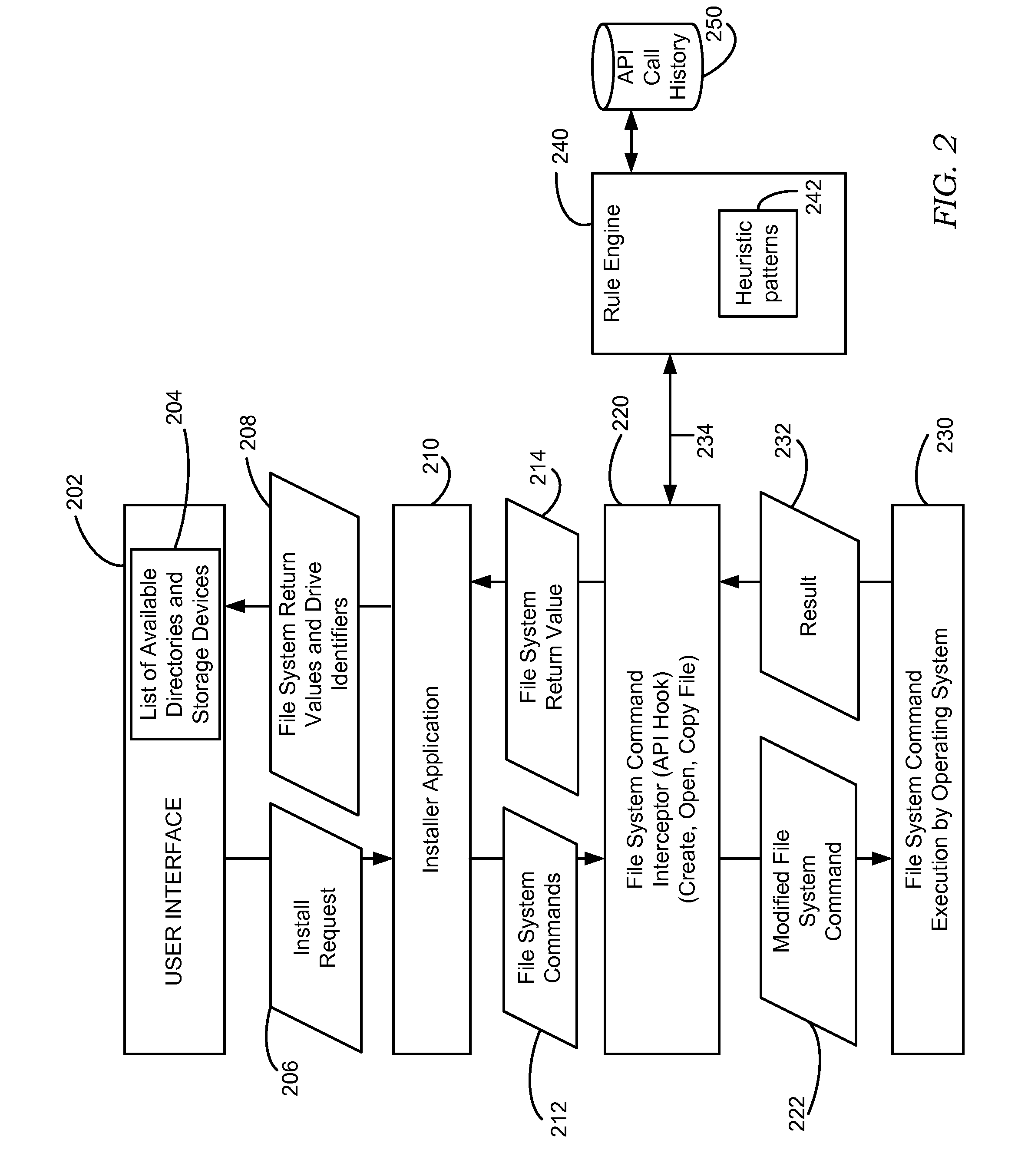 Dynamic file system restriction for portable storage devices