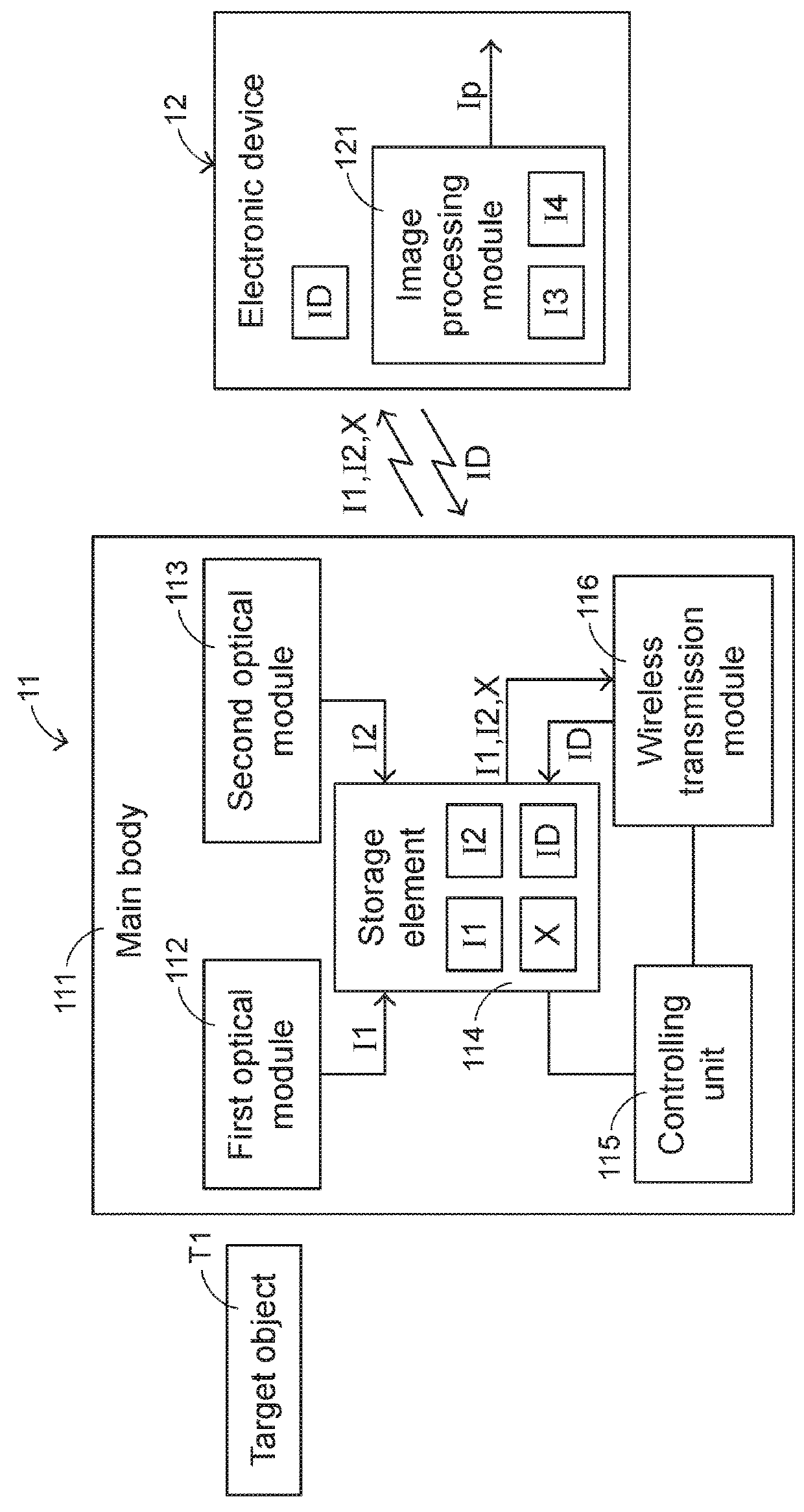 Multi-lens optical device