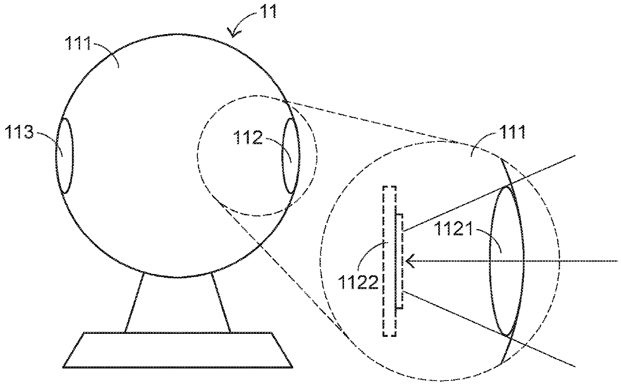 Multi-lens optical device