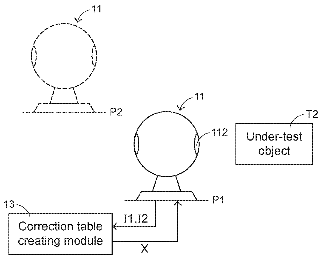 Multi-lens optical device