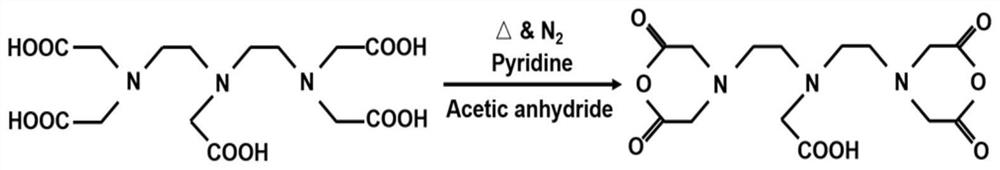 A method for detecting and removing fluoride ions