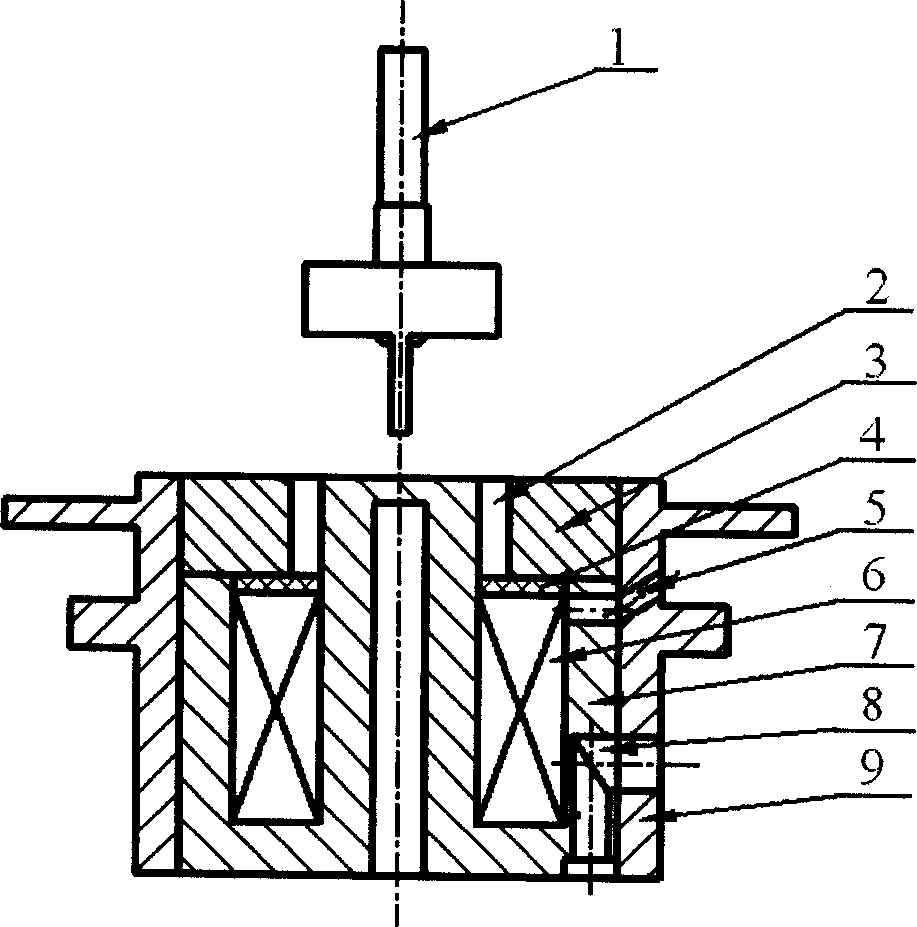 Magnetic current and liquid flow variation characteristic measuring system