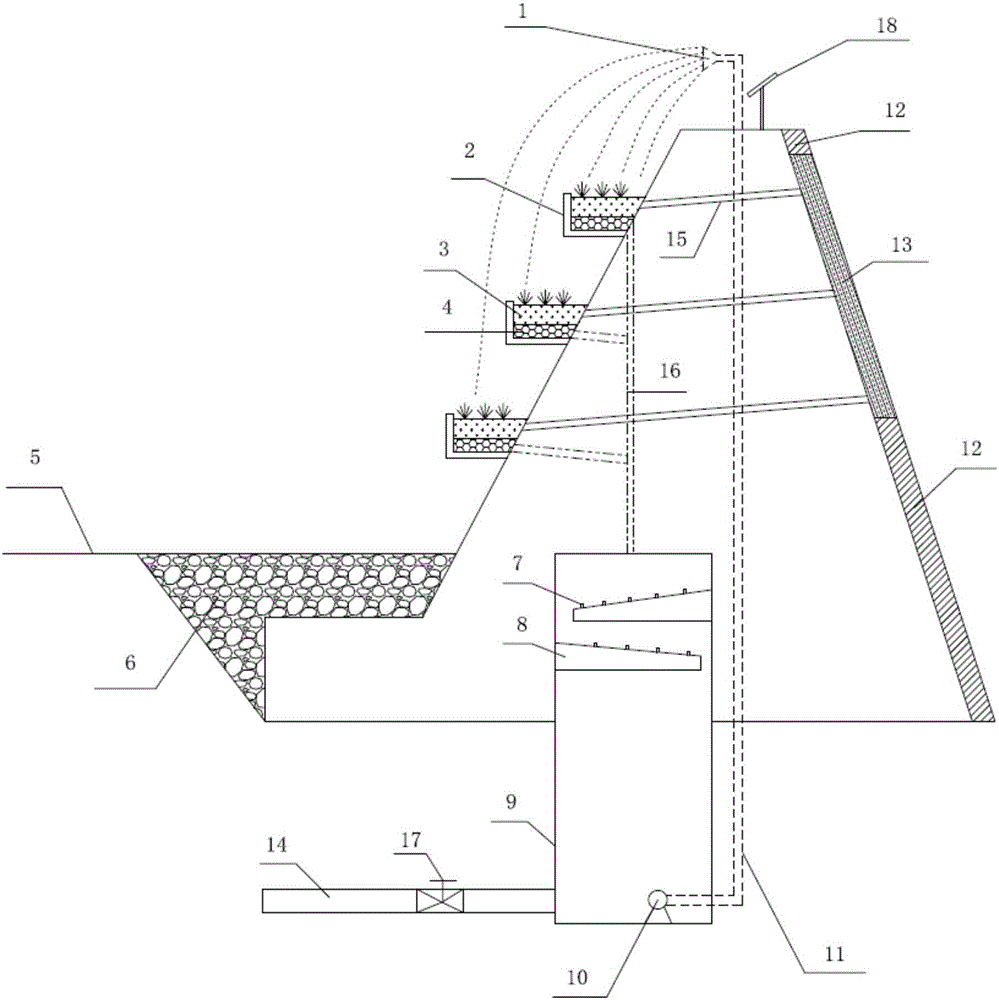 Afforestation retaining facility with water source adjustment function and construction method thereof