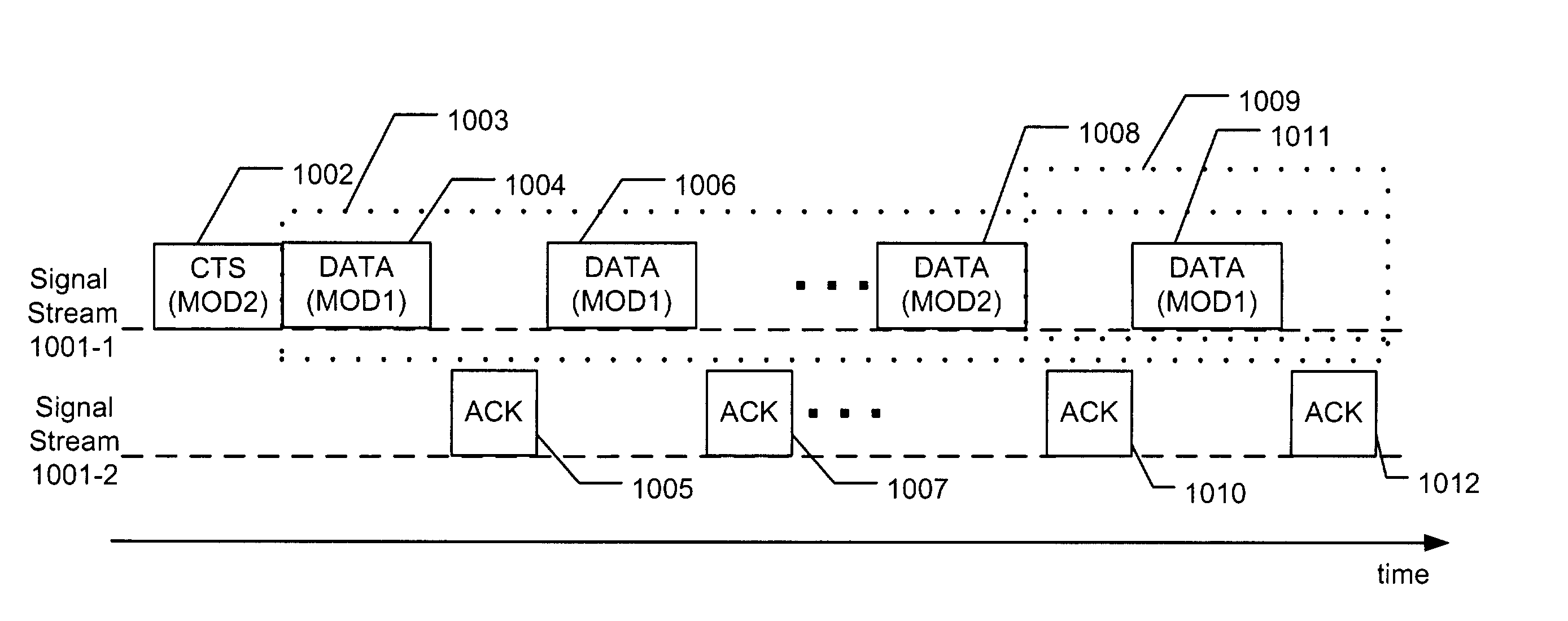 Transmission protection for communications networks having stations operating with different modulation formats