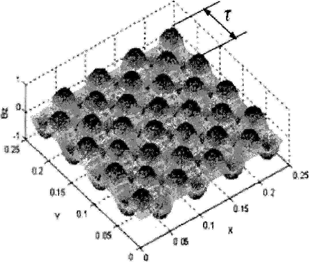 Planar motor adopting groove-type coil