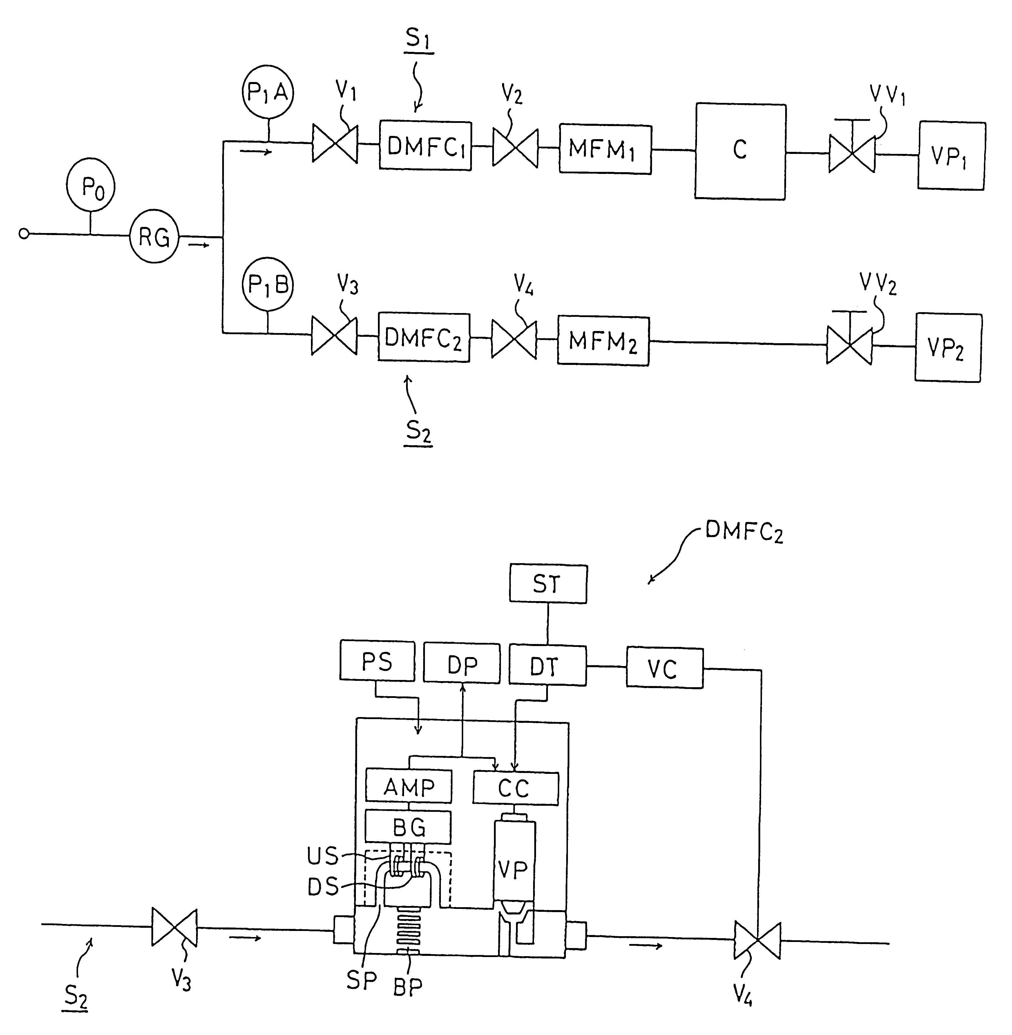 Parallel divided flow-type fluid supply apparatus, and fluid-switchable pressure-type flow control method and fluid-switchable pressure-type flow control system for the same fluid supply apparatus