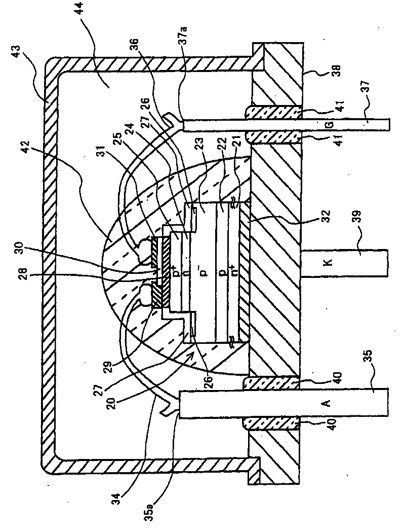 Semiconductor device