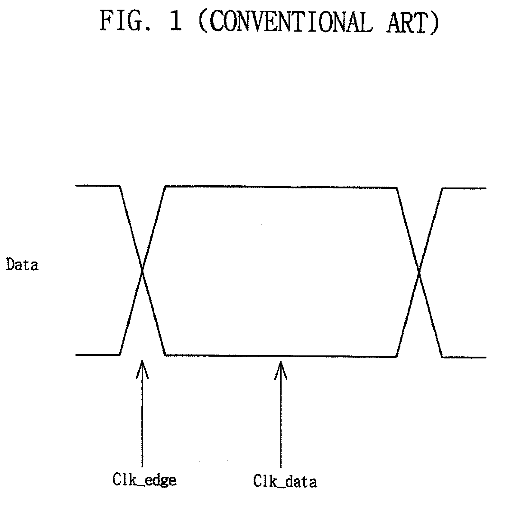 Circuit and methods for eliminating skew between signals in semiconductor integrated circuit