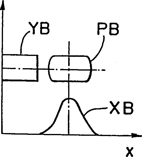 Optical system and apparatus and method for making semiconductor device using same