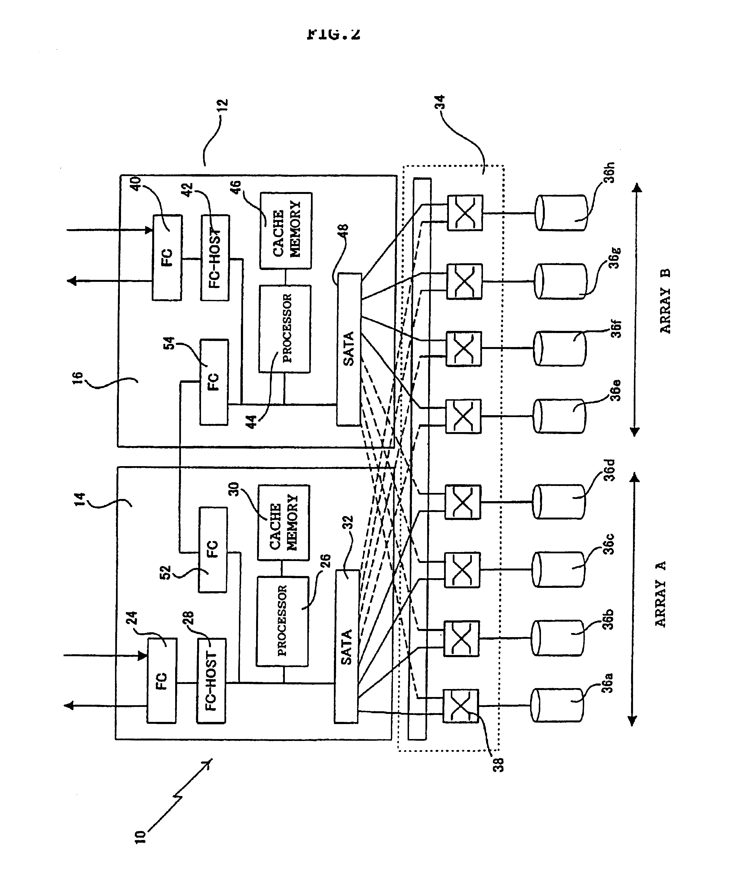 System and method for transferring data from a secondary storage controller to a storage media after failure of a primary storage controller