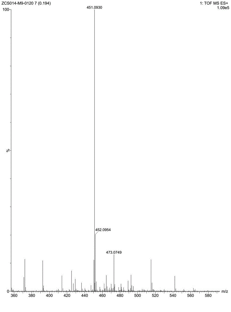 Key intermediate for preparing tedizolid phosphate, and preparation method of key intermediate