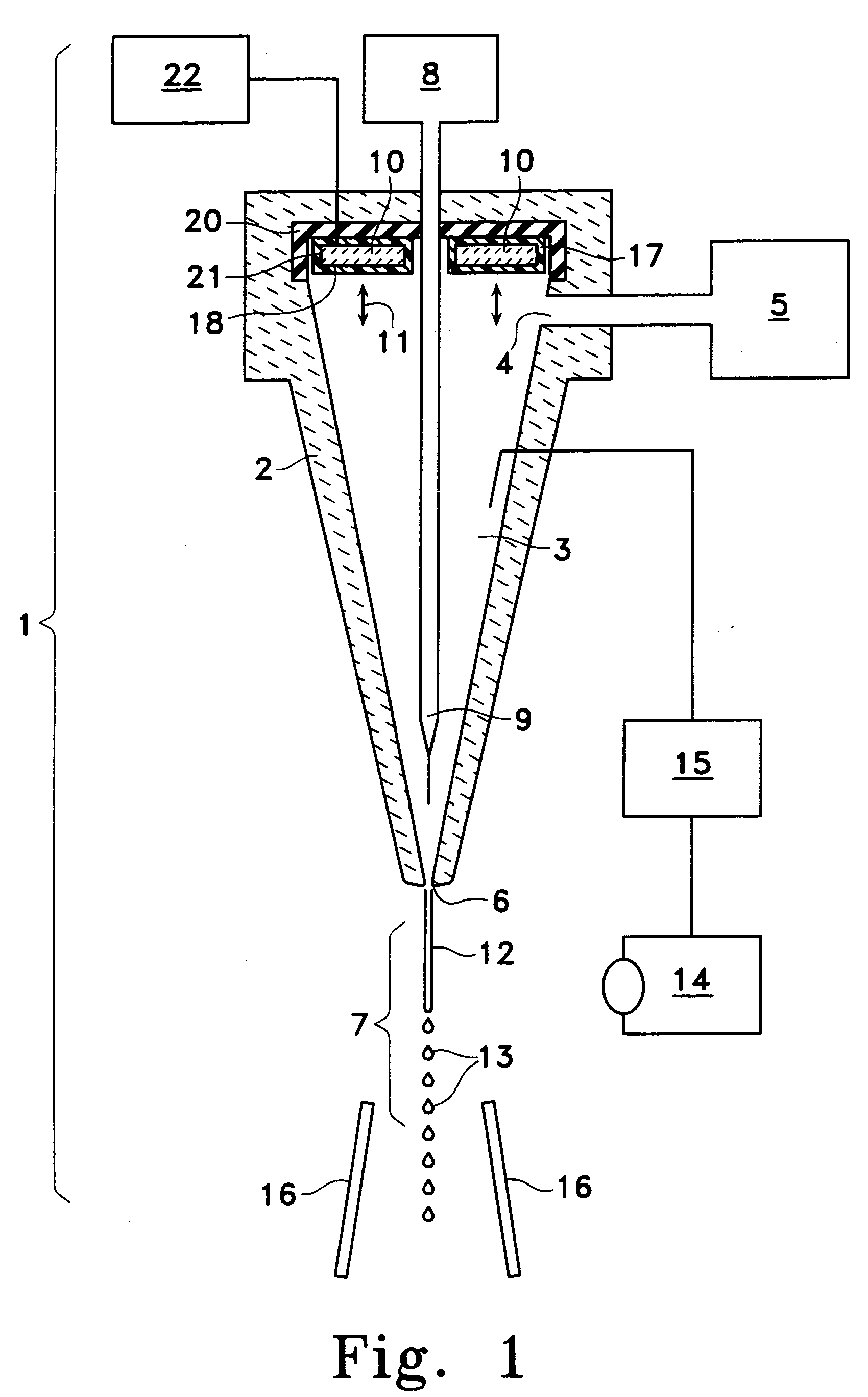 Droplet formation systems for flow cytometers