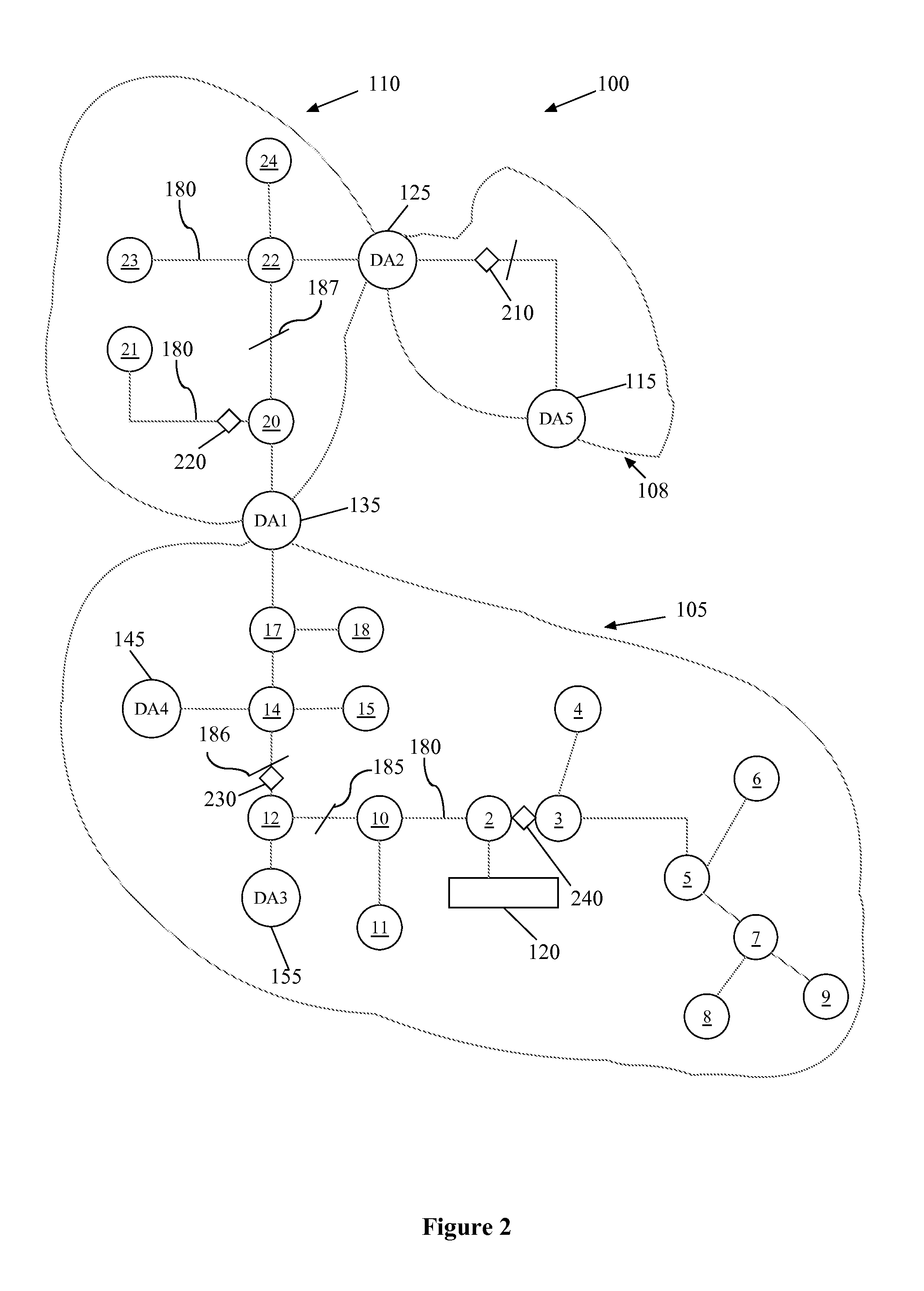 Method and system for the installation of fault circuit indicators on an electrical feeder