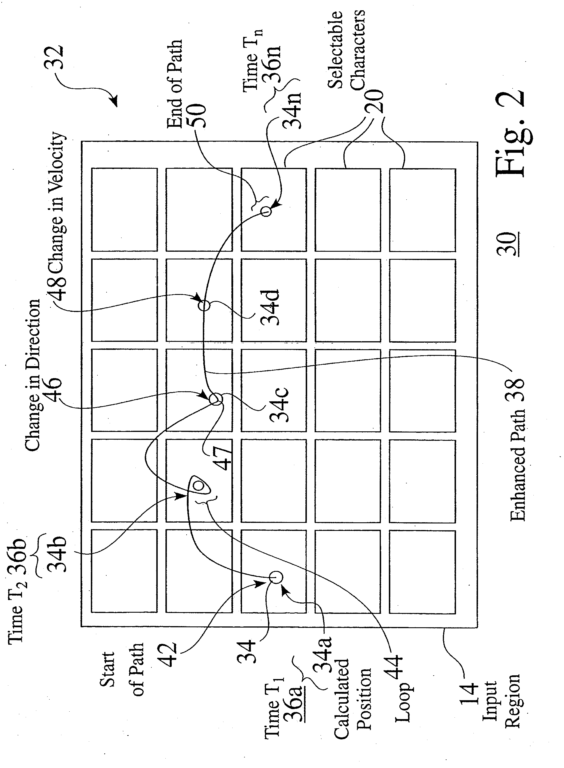 Touch screen and graphical user interface