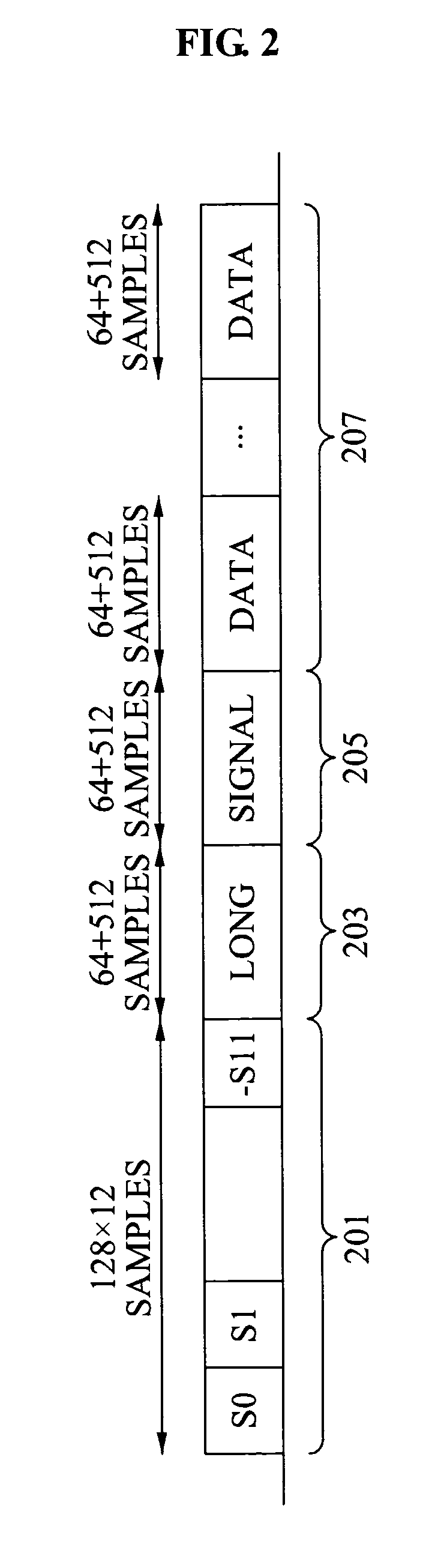 Frame structure for fast wireless communication system and apparatus for fast wireless communication using the frame