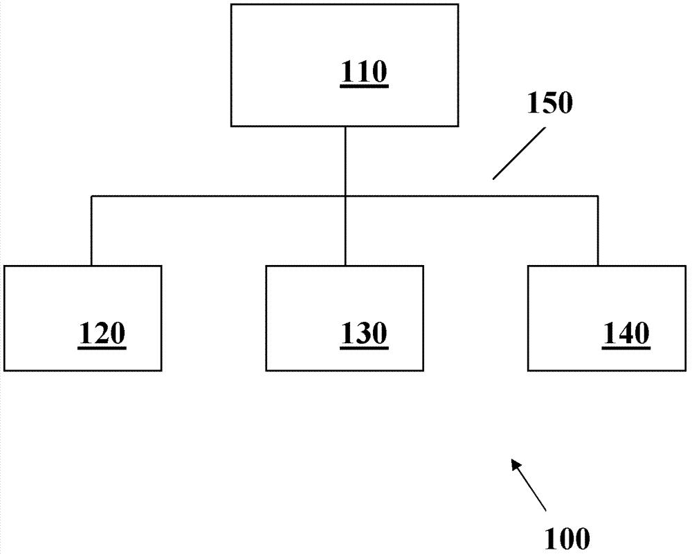 Method and system for determining brain state