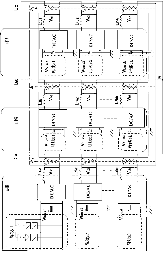 Three-phase multi-split transformer-based CHB (Cascaded H-Bridged) cascade photovoltaic inverter circuit