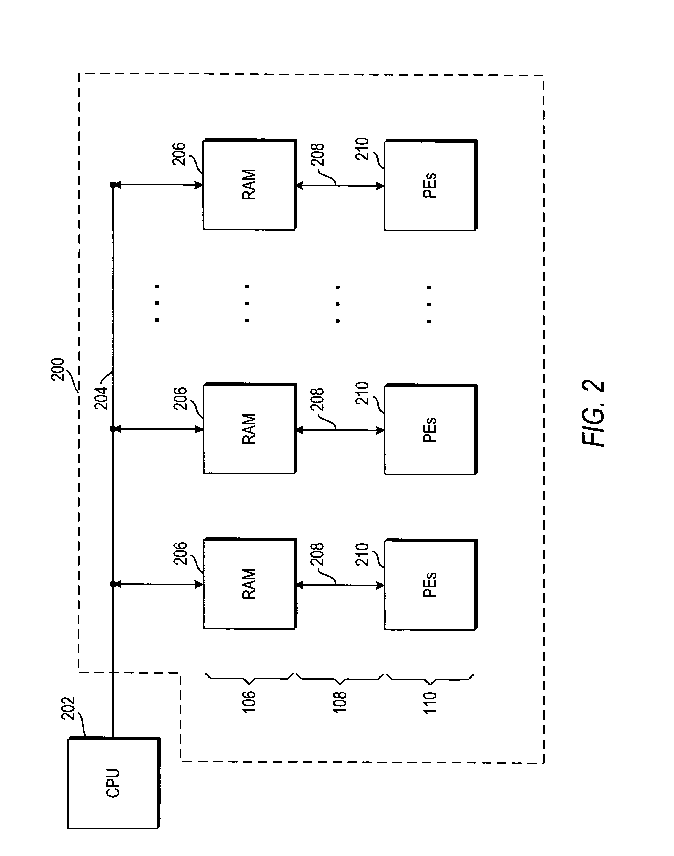 Providing a register file memory with local addressing in a SIMD parallel processor