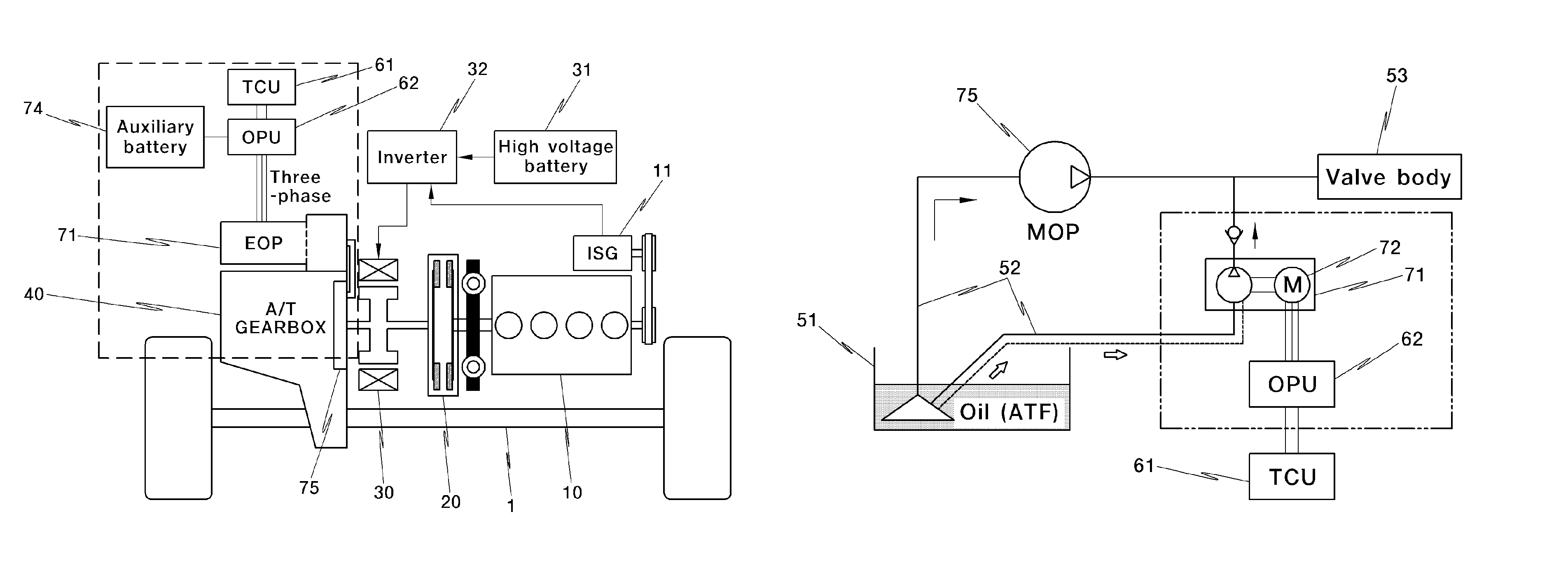 Apparatus and method for controlling operation of electric oil pump