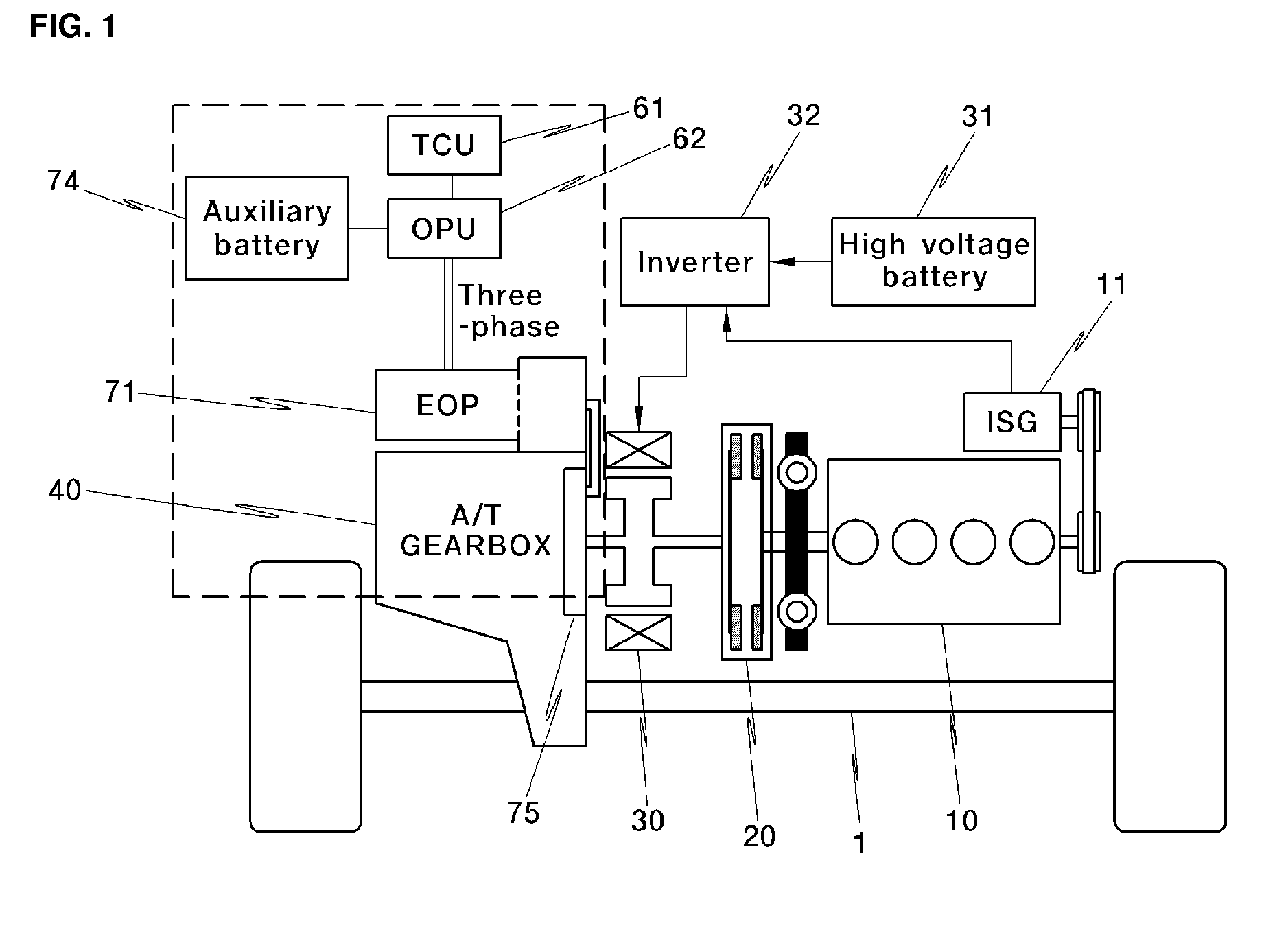 Apparatus and method for controlling operation of electric oil pump