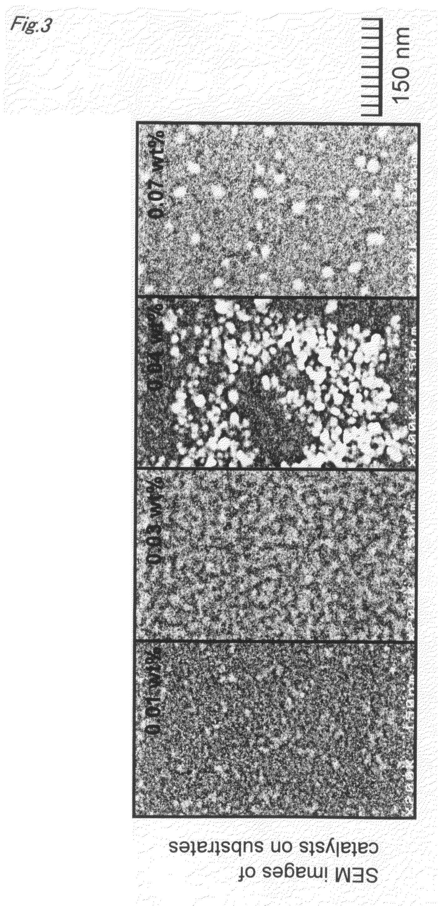 Carbon nanotube assembly and manufacturing method thereof