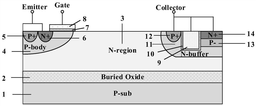 LIGBT device with integrated NMOS transistor