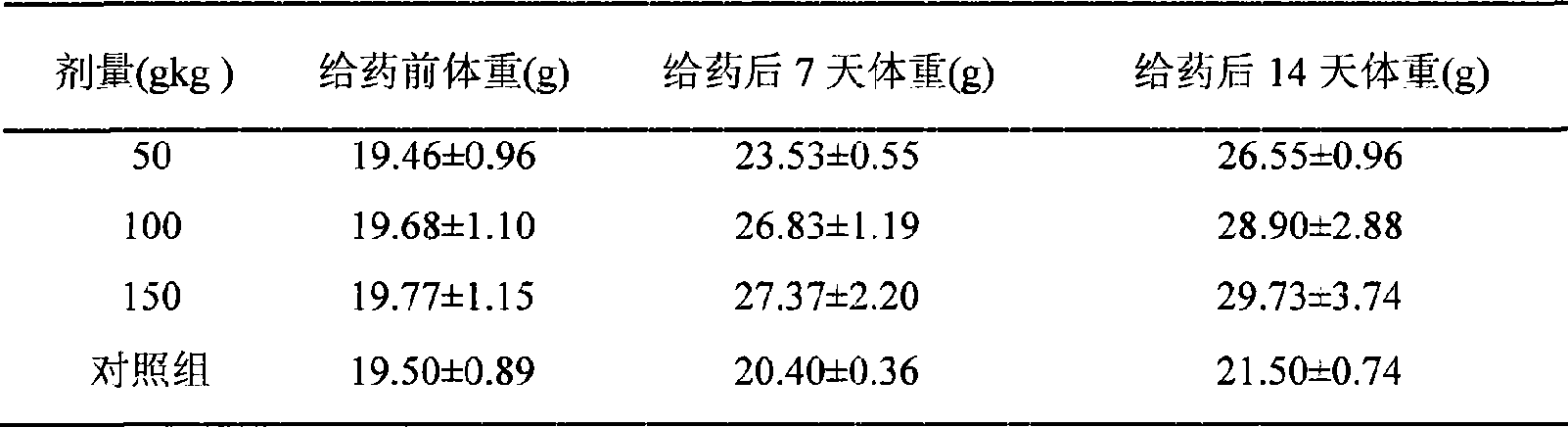 Combined partner capable of increasing edible rice, flour nutrition