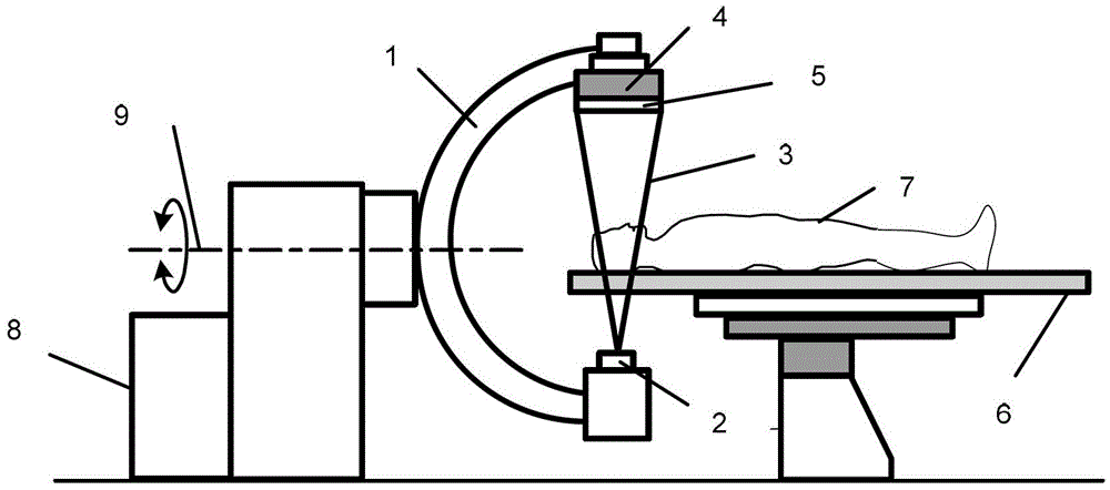 C-arm tomography imaging method using semi-accurate filtered back-projection