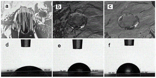 Preparation method of glass paper/polylactic acid/nanocellulose composite membrane