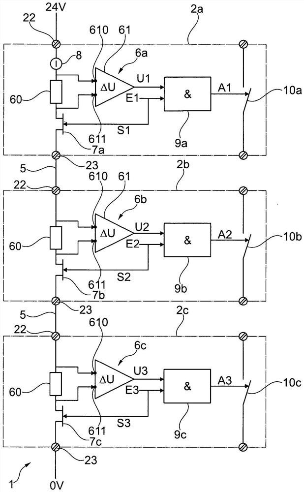 Safety circuits for fail-safe switching off of dangerous technical equipment