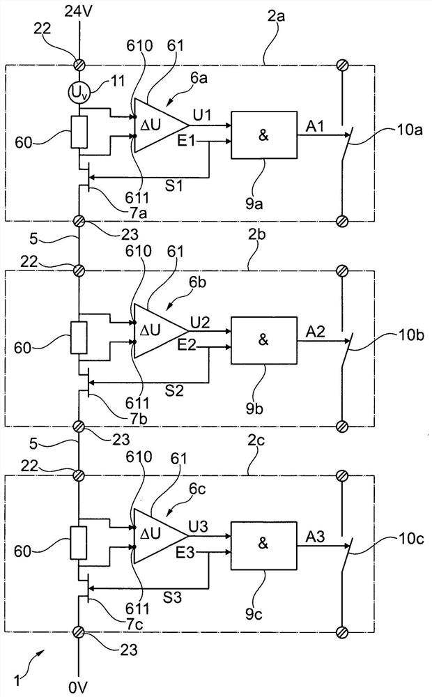 Safety circuits for fail-safe switching off of dangerous technical equipment