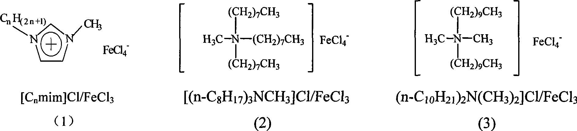 Abstraction-catalytic oxidation desulfurization method using FeCl3