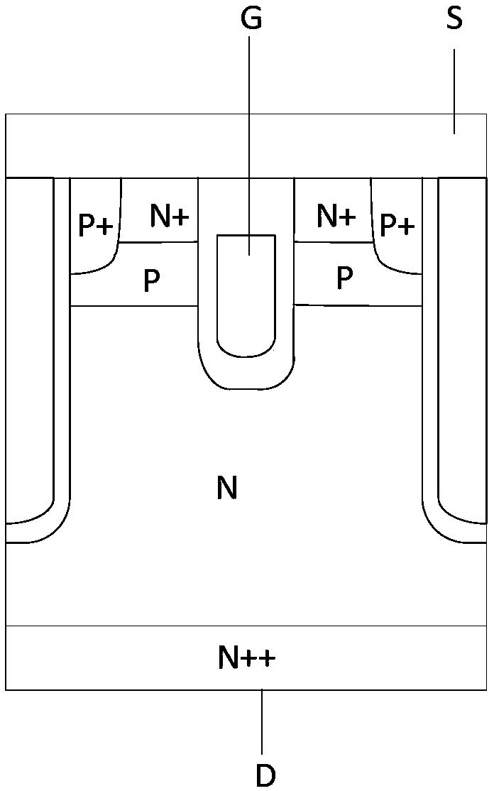 A trench type vdmos