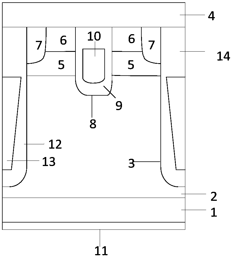 A trench type vdmos