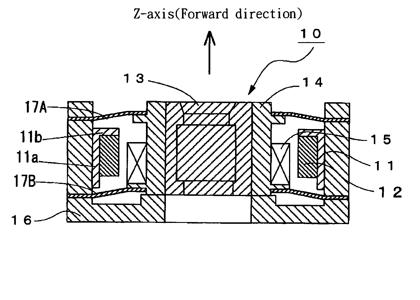 Lens driving device