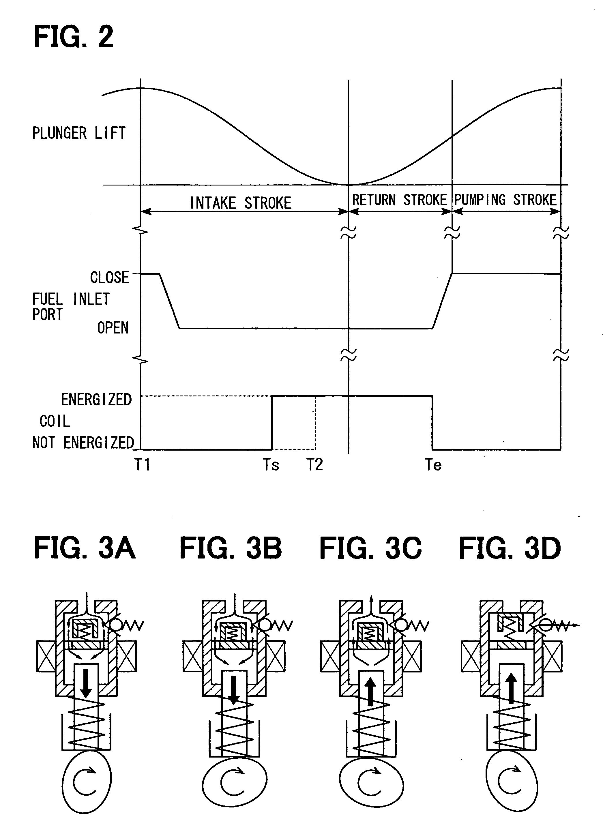 Solenoid valve, flow-metering valve, high-pressure fuel pump and fuel injection pump