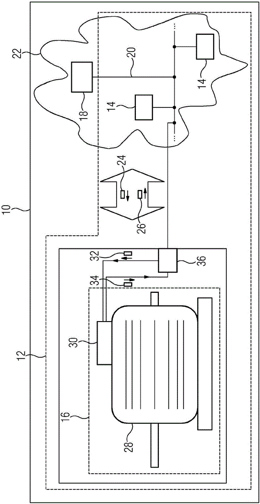 Operation of an electrical component in a cyber-physical system