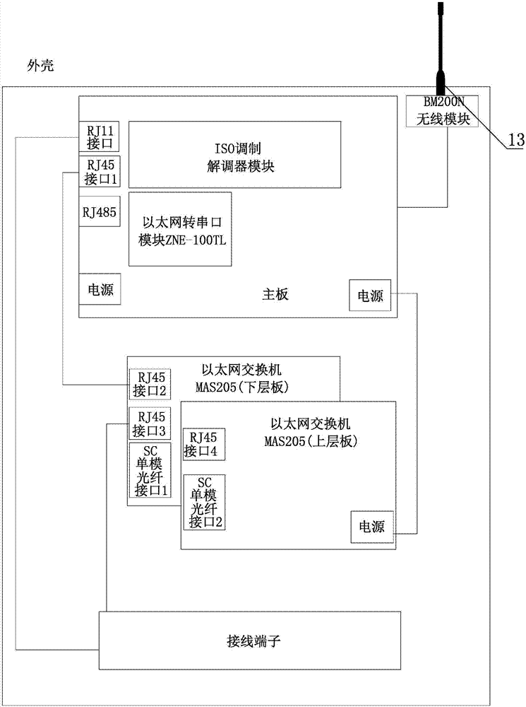 Mining intrinsic safety type wireless pressure acquiring and transmitting substation