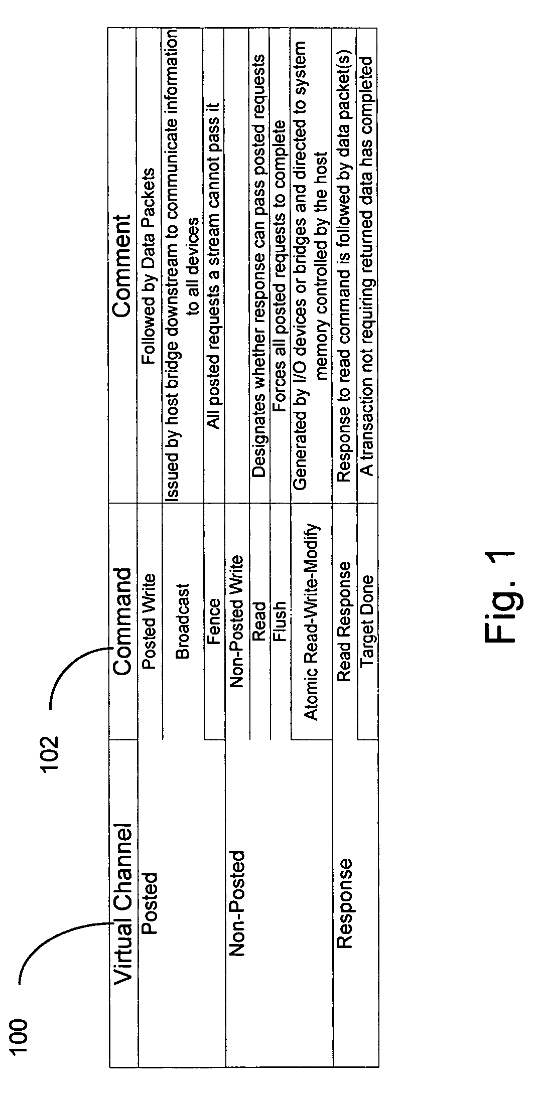 Coherent shared memory processing system