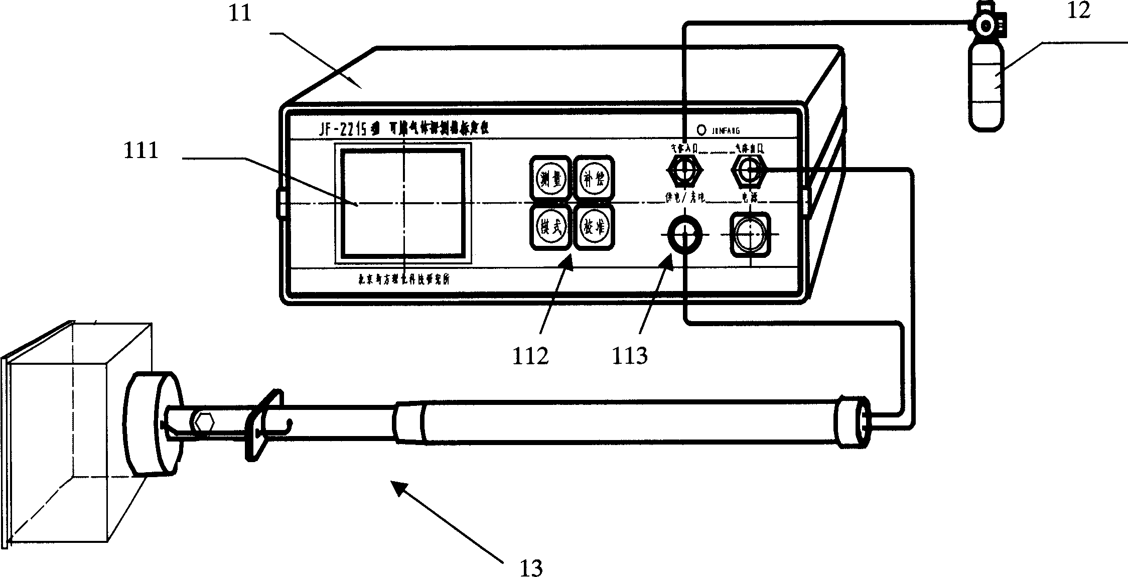 Apparatus for calibrating gas detector in site, and method of gas distribution